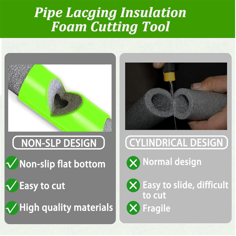 3Pcs Foam Pipe Cutter Tool Ins - Pipe Insulation Foam ulasan dan harga